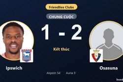 Osasuna thắng Ipswich, đối thủ nhận thất bại trong trận giao hữu CLB
