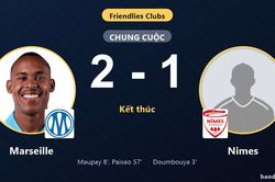 Marseille ngược dòng hạ Nimes trong trận giao hữu sôi động
