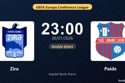 Nhận định Zira vs Paide: đội h&igrave;nh dự kiến