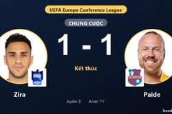 Zira v&agrave; Paide bất ph&acirc;n thắng bại ở v&ograve;ng loại Conference League