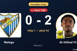 TRỰC TIẾPTrực tiếp Malaga vs Al-Ittihad FC: Al-Ittihad FC nh&acirc;n đ&ocirc;i c&aacute;ch biệt