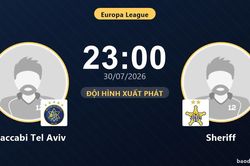 TRỰC TIẾPTrực tiếp Maccabi Tel Aviv vs Sheriff: Trận đấu đang diễn ra