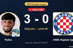 TRỰC TIẾPTrực tiếp Pafos vs HNK Hajduk Split: Pafos nới rộng c&aacute;ch biệt 3-0