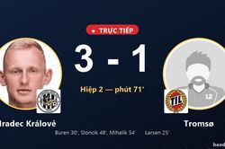TRỰC TIẾPTrực tiếp Hradec Kr&aacute;lov&eacute; vs Troms&oslash;: Hradec Kr&aacute;lov&eacute; nới rộng c&aacute;ch biệt 3-1