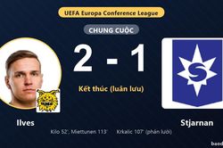 Ilves thắng lu&acirc;n lưu, Stjarnan gục ng&atilde; sau m&agrave;n rượt đuổi tại Tammela