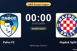 Nhận định Pafos FC vs Hajduk Split: đội h&igrave;nh dự kiến