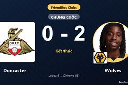Wolves hạ Doncaster bằng hai b&agrave;n thắng muộn