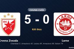 Thống kê trận đấu Crvena Zvezda 5-0 Larne: Crvena Zvezda thắng đậm thuyết phục