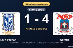 Thống k&ecirc; trận đấu Lech Poznan 1-4 (pen 3-4) Aarhus: Aarhus thắng nghẹt thở tr&ecirc;n chấm lu&acirc;n lưu
