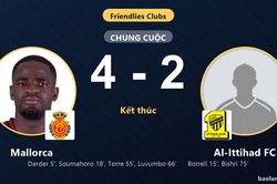 Mallorca thắng đậm, Al-Ittihad FC rượt đuổi bất thành trong trận giao hữu