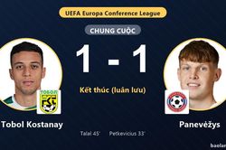 FK Tobol Kostanay ngược d&ograve;ng, Panevėžys gục ng&atilde; sau loạt lu&acirc;n lưu