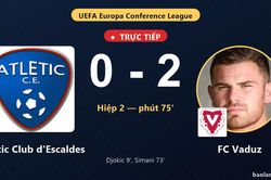 TRỰC TIẾPTrực tiếp Atlètic Club d'Escaldes vs FC Vaduz: FC Vaduz nhân đôi cách biệt