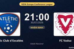 Nhận định Atlètic Club d'Escaldes vs FC Vaduz: đội hình dự kiến
