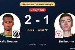 TRỰC TIẾPTrực tiếp Kalju Nomme vs Shelbourne: Kalju Nomme vượt l&ecirc;n dẫn trước
