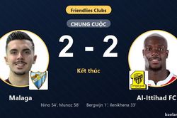 Malaga v&agrave; Al-Ittihad FC chia điểm trong trận giao hữu gi&agrave;u b&agrave;n thắng