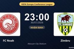 Nhận định FC Noah vs Zimbru: đội h&igrave;nh dự kiến