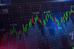 VN-Index tăng mạnh gần 40 điểm, cổ phiếu t&agrave;i ch&iacute;nh thăng hoa