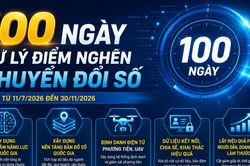 100 ngày chuyển đổi số: Xây dựng Trung tâm năng lực AI quốc gia