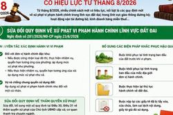 Từ 1/8/2026: Hàng loạt chính sách mới chính thức có hiệu lực, người dân cần biết