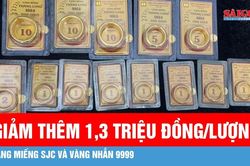 Chiều 31-7: Giá vàng giảm 1,3 triệu đồng/lượng