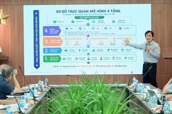 Hướng tới mô hình trường phổ thông xã hội chủ nghĩa trong điều kiện mới