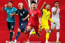 Bảng xếp hạng ASEAN Cup 2026 mới nhất