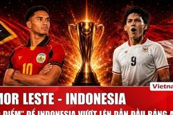 Nhận định Timor Leste vs Indonesia: Chiến binh vạn đảo quyết 'đè bẹp' đội chủ nhà để độc chiếm ngôi nhất bảng A