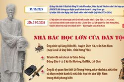Danh nhân văn hóa Lê Quý Đôn: Biểu tượng trường tồn của trí tuệ và văn hóa Việt Nam