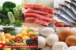 Sửa Luật An toàn thực phẩm: Đề cao trách nhiệm của cơ quan quản lý và doanh nghiệp kinh doanh thực phẩm