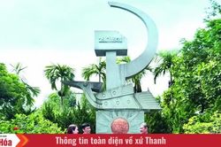 Từ Yên Trường, Đảng bộ tỉnh Thanh Hóa được thành lập