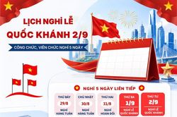 [Infographic] Công chức, viên chức nghỉ 5 ngày dịp Quốc khánh 2026