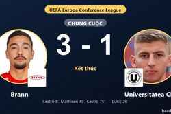 Brann thắng đậm, Universitatea Cluj thất thế ở v&ograve;ng loại Conference League
