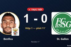 TRỰC TIẾPTrực tiếp Benfica vs St. Gallen: Benfica mở tỷ số