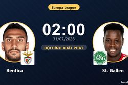 TRỰC TIẾPTrực tiếp Benfica vs St. Gallen: Đội hình xuất phát