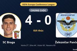 SC Braga thắng đậm Železničar Pančevo ở v&ograve;ng loại Conference League