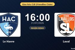 Nhận định Le Havre vs Laval: đội hình dự kiến