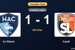 Le Havre v&agrave; Laval bất ph&acirc;n thắng bại trong trận giao hữu