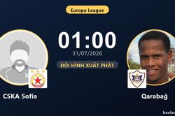 TRỰC TIẾPTrực tiếp CSKA Sofia vs Qarabağ: CSKA Sofia chiếm thế chủ động, chưa có bàn thắng