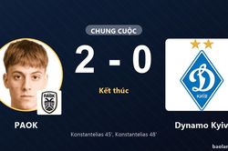 PAOK hạ Dynamo Kyiv, Konstantelias tỏa s&aacute;ng ở Europa League