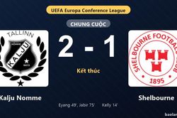 Thống kê trận đấu Kalju Nomme 2-1 Shelbourne: Kalju Nomme ngược dòng ngoạn mục