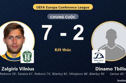 FK Zalgiris Vilnius thắng đậm, Dinamo Tbilisi nhận thất bại nặng nề