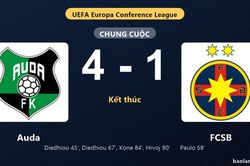Thống kê trận đấu Auda 4-1 FCSB: Auda thắng đậm thuyết phục