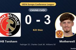 Motherwell thắng đậm, HB Torshavn thất thế ở vòng loại Conference League