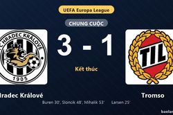 Thống kê trận đấu Hradec Králové 3-1 Tromso: Hradec Králové ngược dòng ngoạn mục