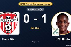 HNK Rijeka thắng tối thiểu, Derry City thất thế ở vòng loại Conference League
