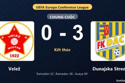 Thống kê trận đấu Velež 0-3 Dunajska Streda: Dunajska Streda thắng đậm thuyết phục