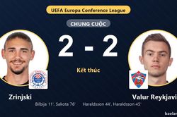 Zrinjski và Valur Reykjavik chia điểm ở vòng loại Conference League