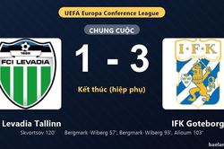 Thống k&ecirc; trận đấu FC Levadia Tallinn 1-3 IFK Goteborg: S. Alioum tỏa s&aacute;ng, IFK Goteborg gi&agrave;nh trọn 3 điểm