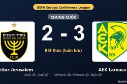 Thống kê trận đấu Beitar Jerusalem 2-3 (pen 4-3) AEK Larnaca: AEK Larnaca thắng nghẹt thở trên chấm luân lưu