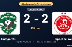 Thống kê trận đấu Ludogorets 2-2 Hapoel Tel Aviv: Màn rượt đuổi tỷ số mãn nhãn